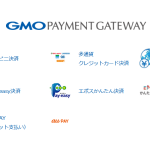 WooCommerce GMOペイメントゲートウェイ (GMOPG) リンクタイプ Plus 決済プラグイン 認証キー