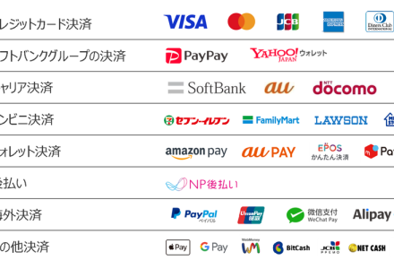 WooCommerce SBペイメントサービス決済プラグイン 認証キー