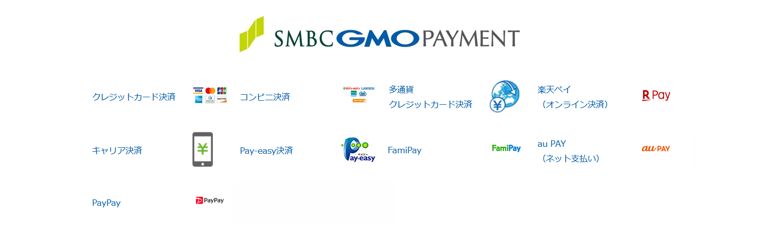 WooCommerce SMBC GMO PAYMENT (SMBCGP) リンクタイプ Plus 決済プラグイン 認証キー